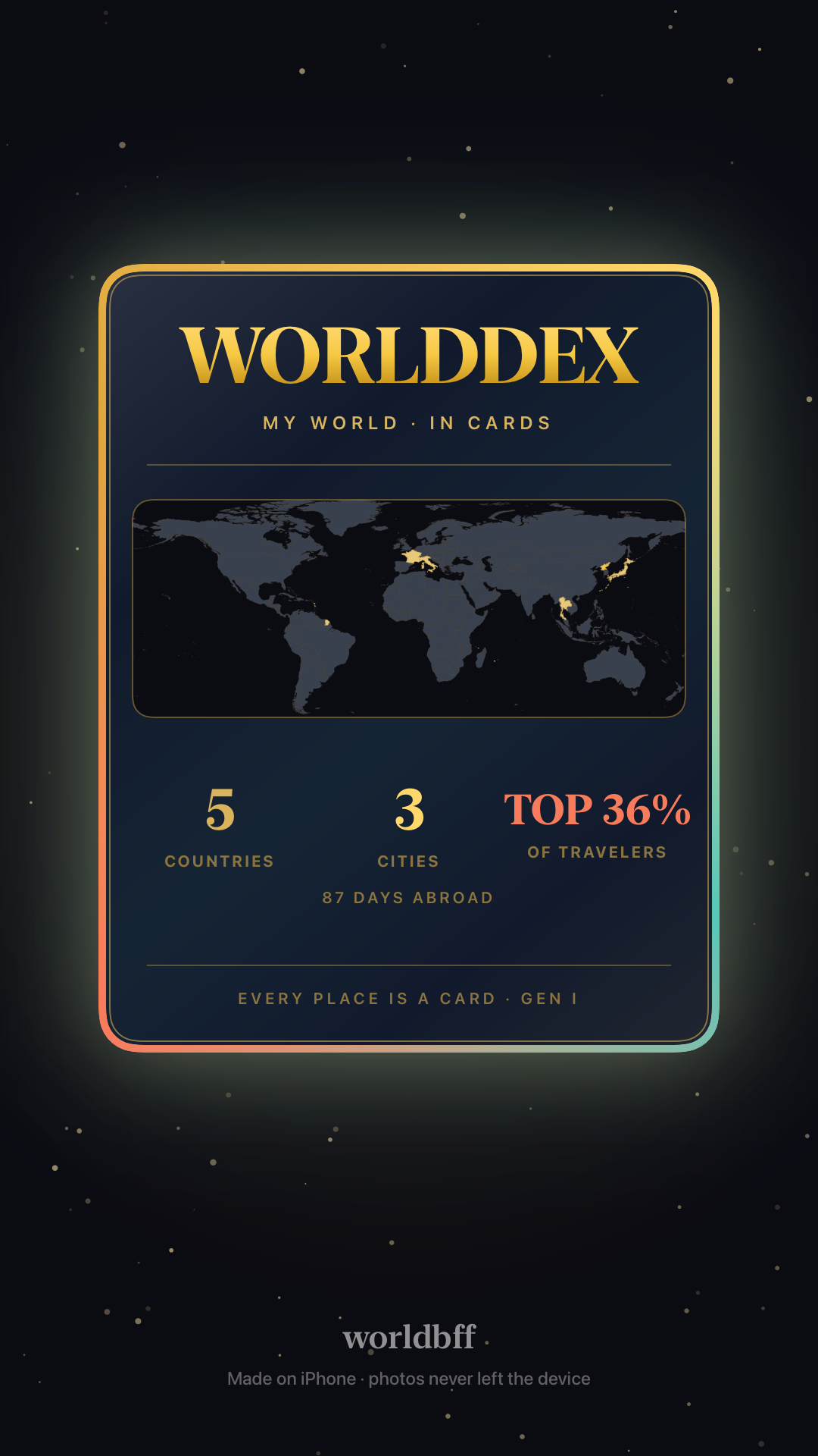 the shareable holo card — my world in cards, with rarity map and traveler percentile